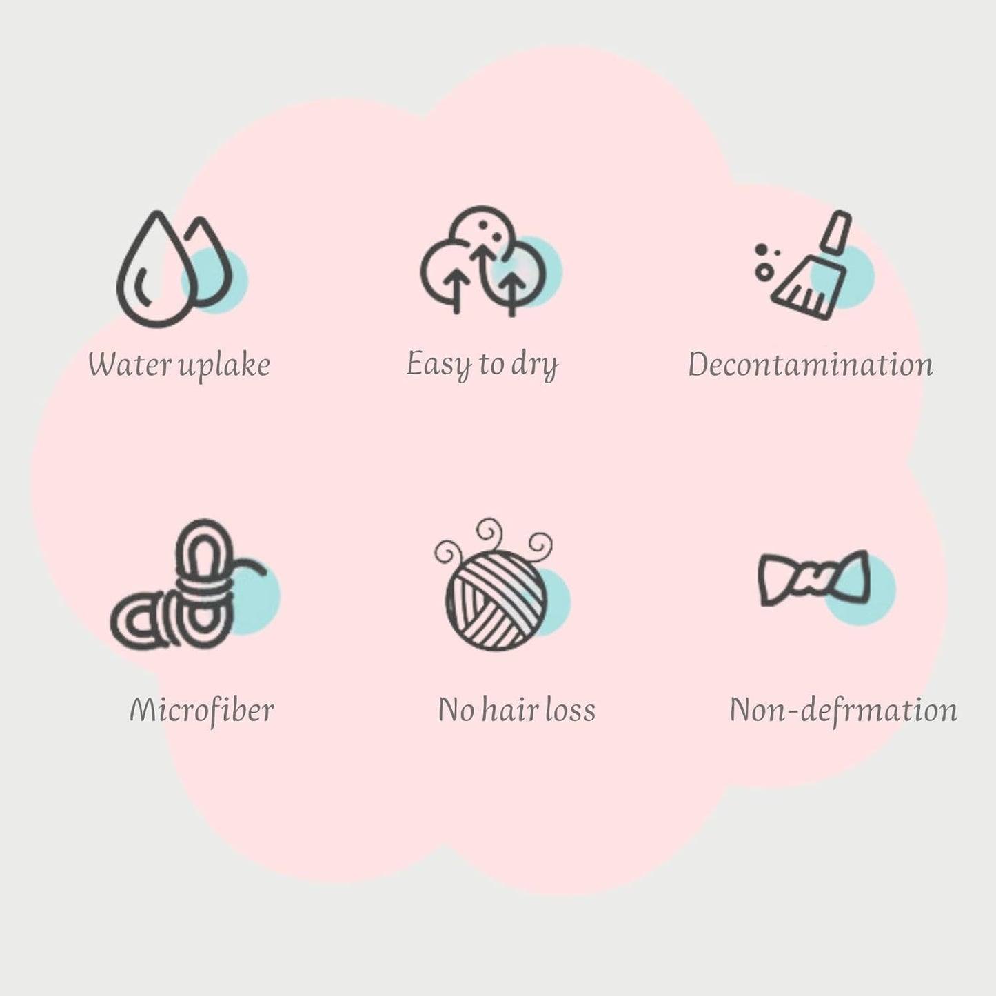 Microfiber Cleaning Cloths 100 Pack Microfiber Towels Hanging Bags 8.7x8.7 in, Lint Free, Streak Free, Absorbent, Reusable, Washable, Scratch Free, for Kitchen, Car Detailing, Glass, Gray/Blue