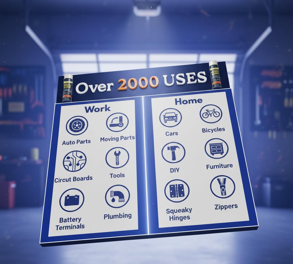 Premium Heavy-Duty Garage Door Lubricant 20oz – Long-Lasting, Multi-Purpose Rust Preventative – Water-Resistant Lube for Springs, Rollers, Hinges & Locks