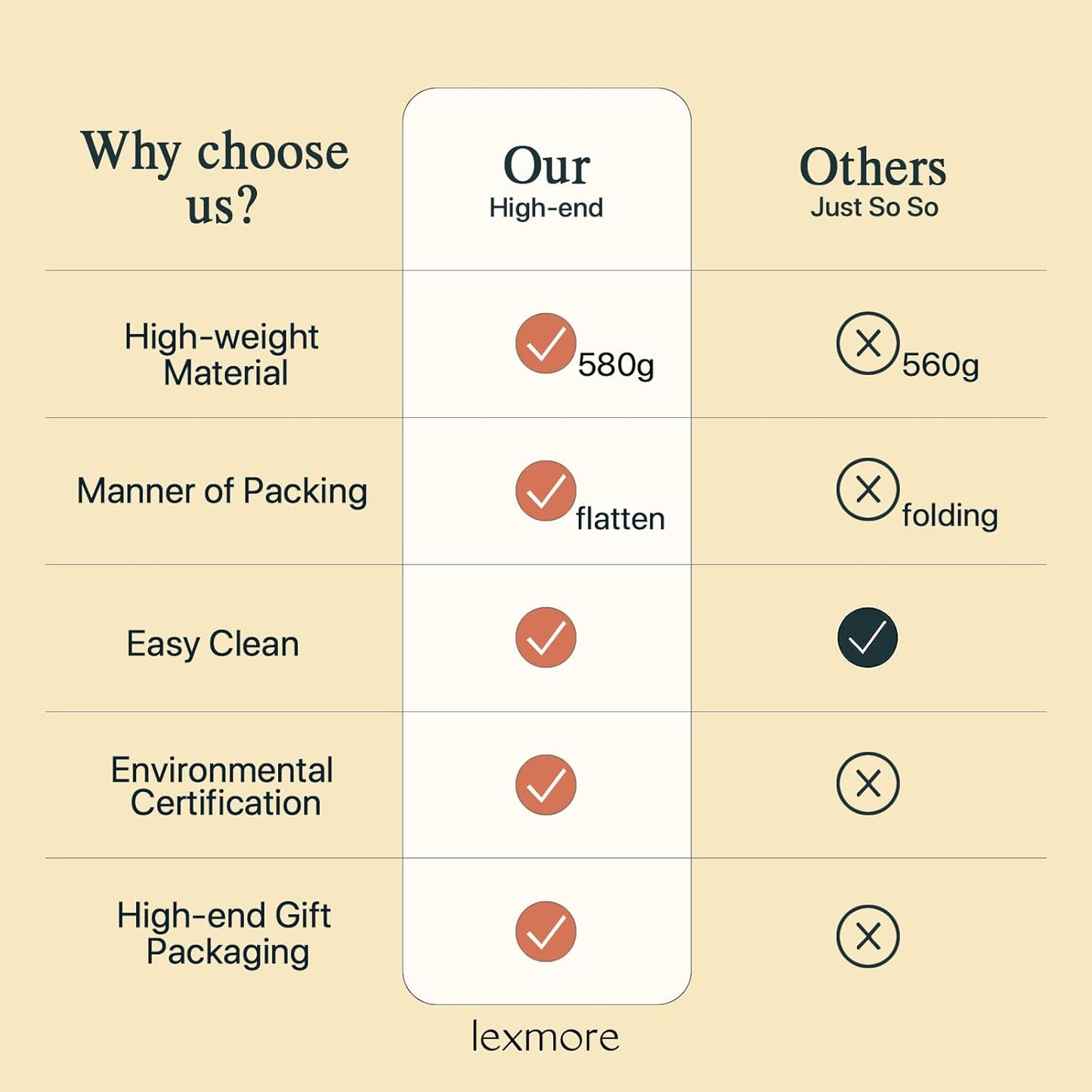 LEXMORE Placemats Set of 8 Vinyl/Plastic Woven Place Mats for Kitchen Table Indoor/Outdoor Washable Placemat Wipeable Dining Table Mats(E-Silver Gray Black)