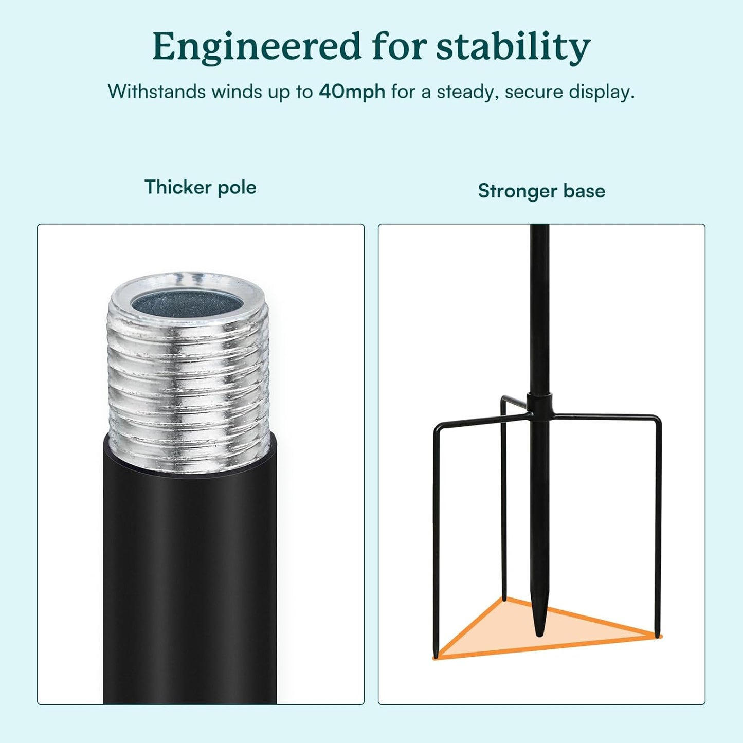 Wind Spinners for Yard and Garden, 84" Wind Spinners Outdoor Metal Extra Large, Wind Sculptures & Spinners with Stake, Yard Art Garden Decor Gift for Family