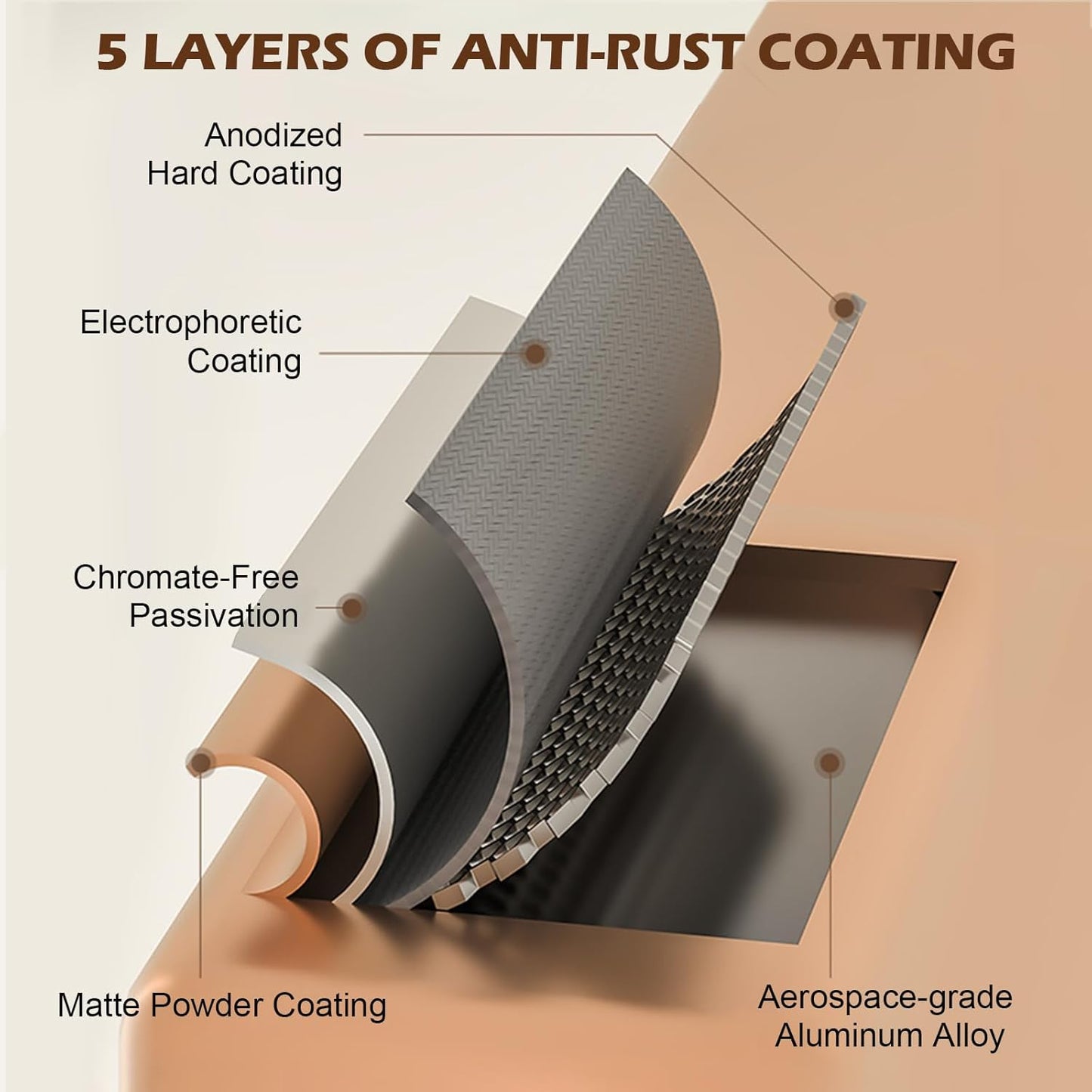 YUPER Bathroom Counter Organizer, 2-Tier Bathroom Organizers and Storage, Large Makeup Storage Shelf Vanity Tray Perfume Organizer, Bedroom Kitchen Corner Counter Storage Sink Shelf Gold