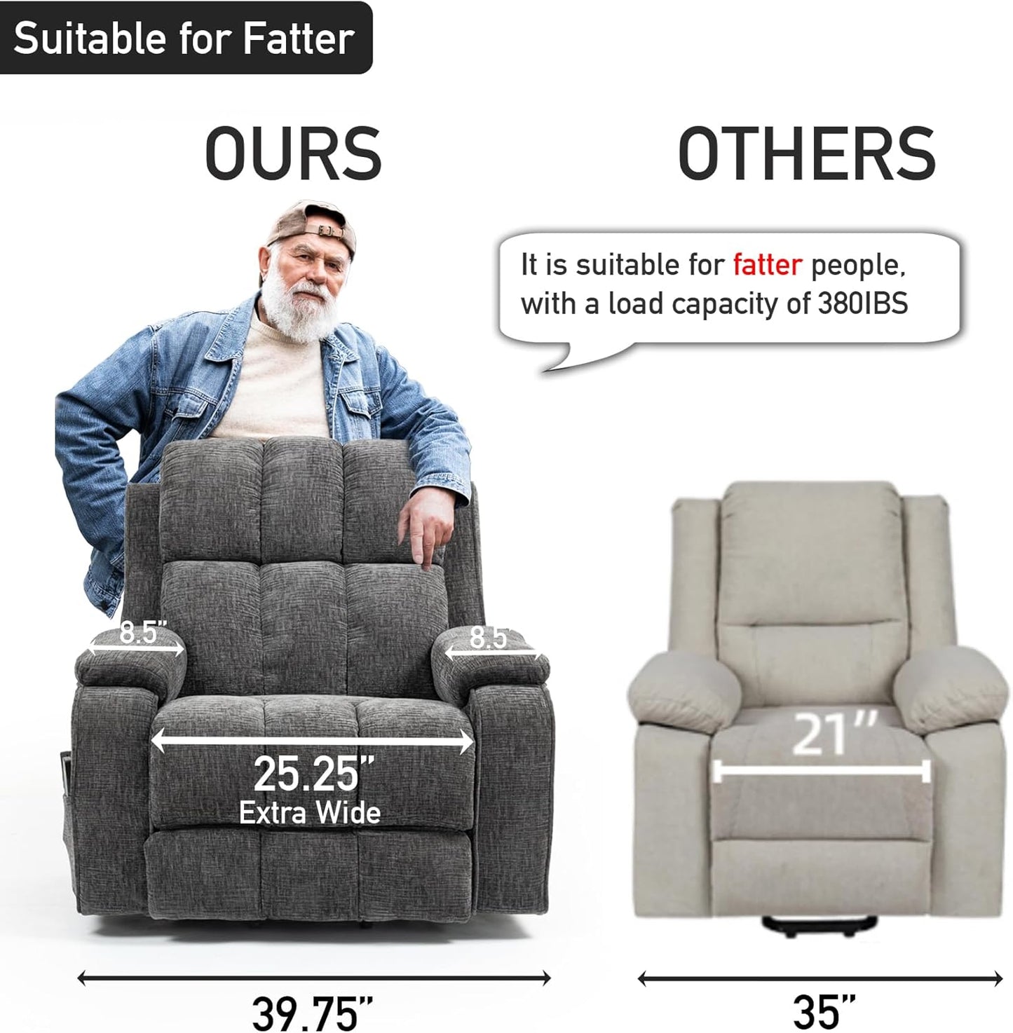 Lazy Boy Recliner Chair, Postoperative Recovery,Retractable 23'' Extra-Long Leg Support Lift Chair Hold up to 400lb,25.5'' Oversized Recliner seat for Big and Tall