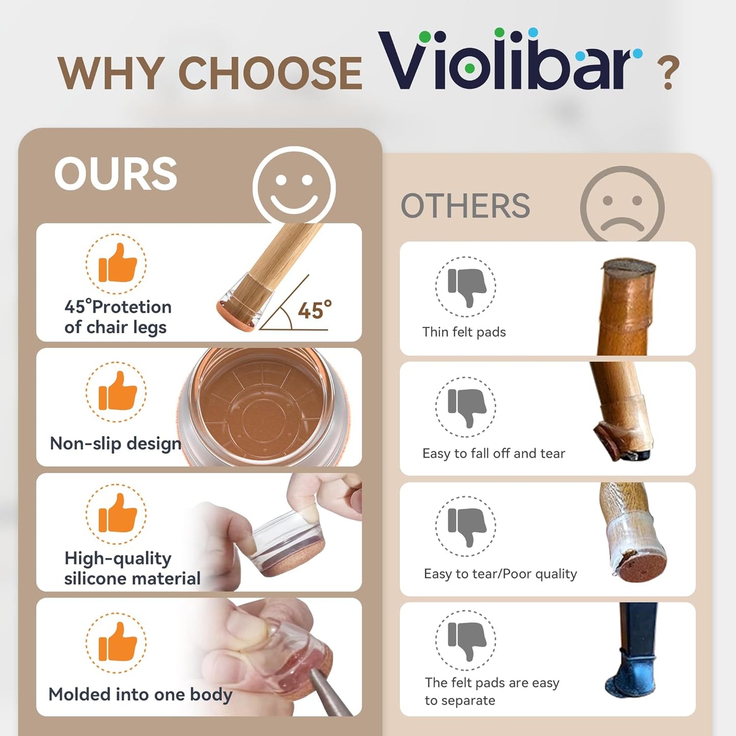 24PCS Extra Small Chair Leg Floor Protectors for Hardwood Floors, Furniture Sliders for Chair Legs, 360°Felt Pad Bottom Wrapped Thickening Furniture Pads Cap Covers to Scratch and Reduce Noise