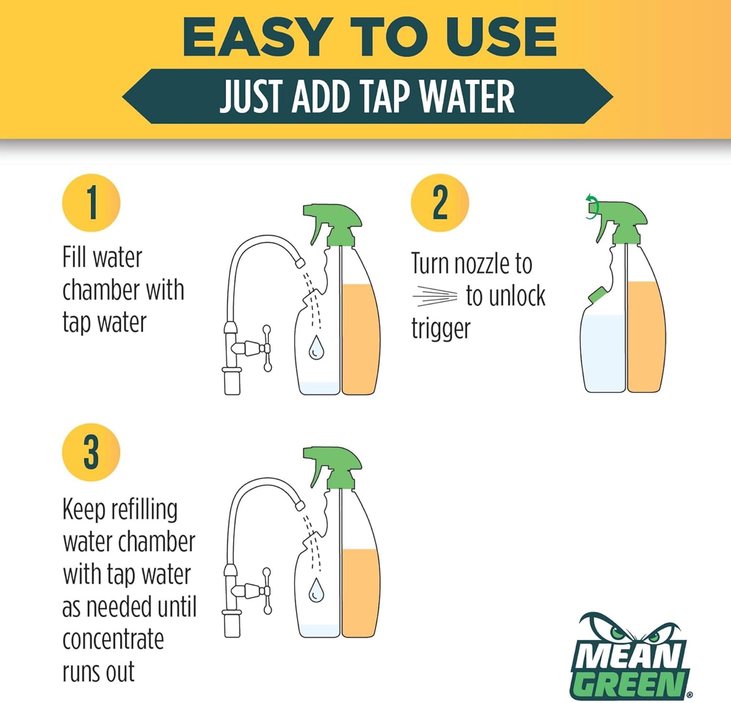 Mean Green Refillable Ultra Powered CONCENTRATE Bathroom Cleaner, Tropical Breeze, 14.3 Ounce, 6 Pack