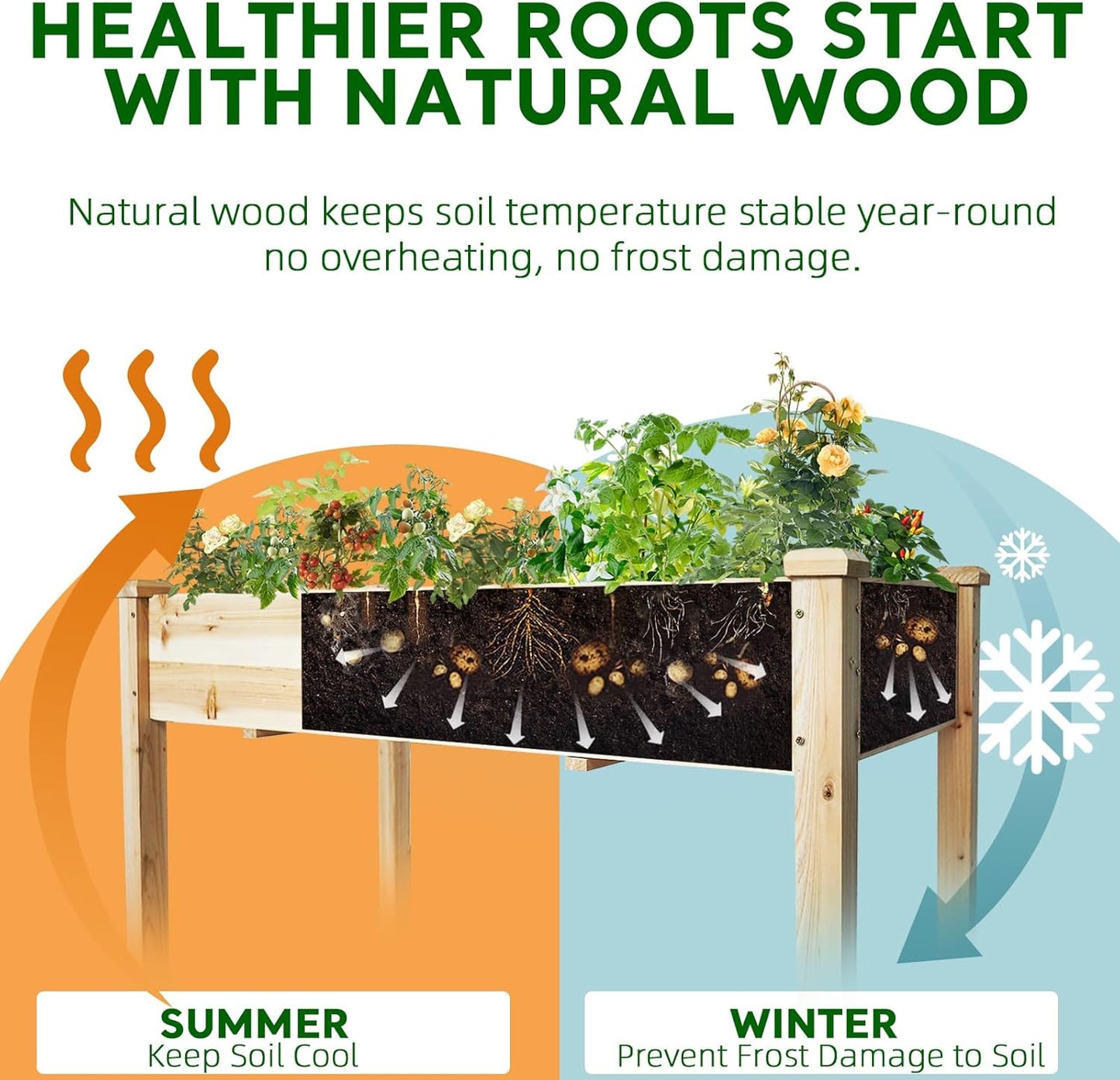 BSP Raised Garden Bed with Legs Outdoor Elevated Planter Box Flower Bed Wood Planter for Vegetable Herb Upgraded Solid Structure Growing Box Suitable for Backyard Patio and Balcony, 48”L X 24”W