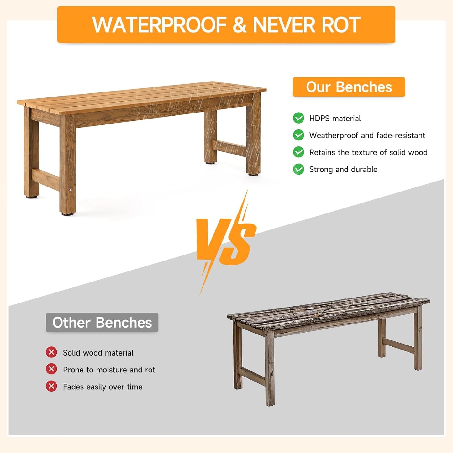 Outdoor Bench, 2-Person Poly Lumber Garden Bench, All-Weather Patio Bench Will not Rot and Fade for Garden, Porch, Backyard and Park, Easy Installation, Teak