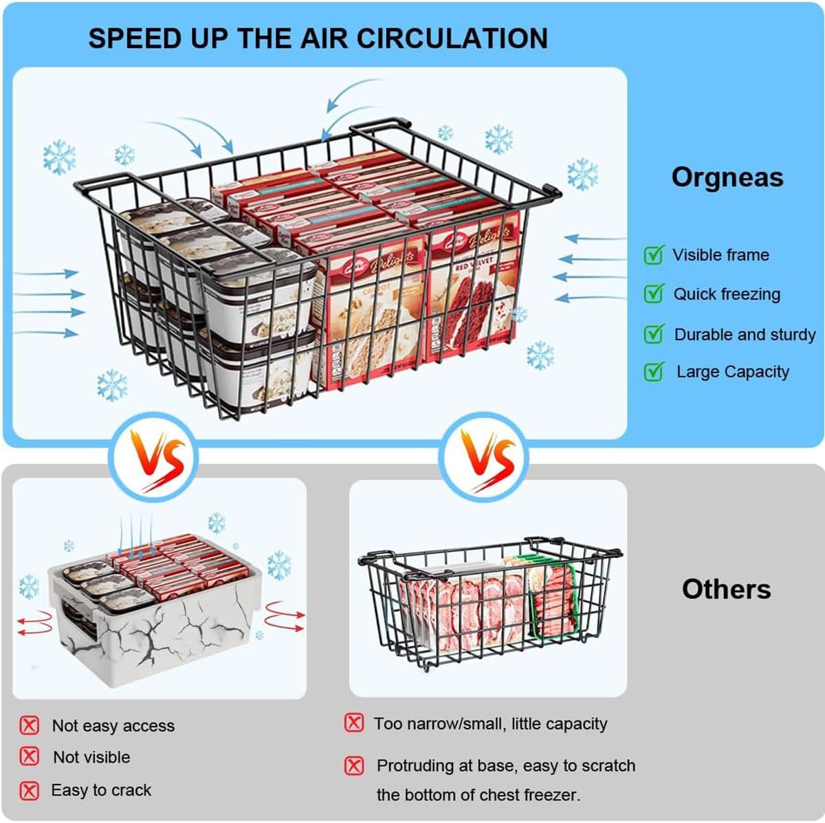 Freezer Organizer Bins, Large Capacity Stackable Baskets for Deep Chest Freezer Easy Get and Sort Bottom Frozen Meats Food Storage Containers Pantry Storage and Organization, 4pcs