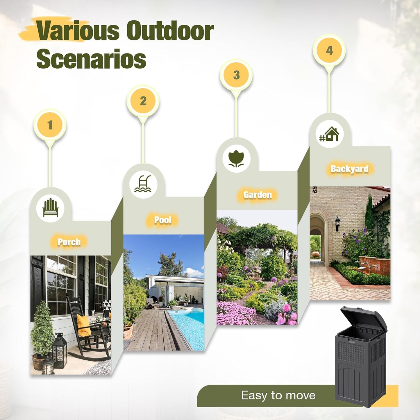 Devoko 33 Gallon Outdoor Trash Can, Hideaway Garbage Bins with Tiered Lid, Waterproof Resin Outside Waste Bins for Patio, Outside Pool, Backyard and Deck (1, Gray)