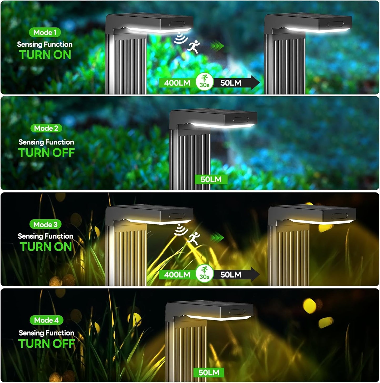 Solar Pathway Lights Outdoor 4Pack, 400LM Motion Sensor Walkway Lights with Warm/Cool White, 12H Lasting, IP65 Waterproof Solar Powered Landscape Lighting for Garden, Yard