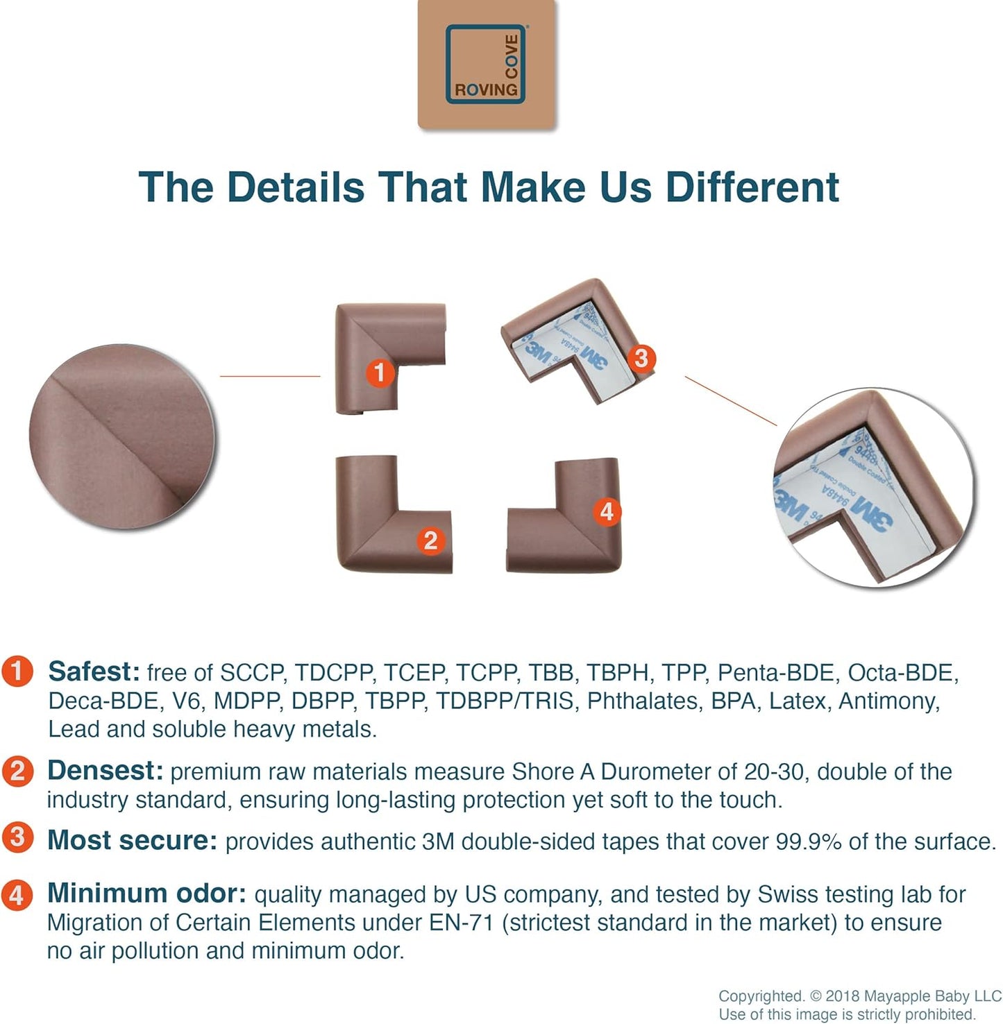 Roving Cove HeftyFit Corner Protector for Baby (8 Large Corners), Heavy-Duty Soft Rubber Foam Furniture Corner Bumper Guards, 3M Adhesive Pre-Taped, Coffee Brown