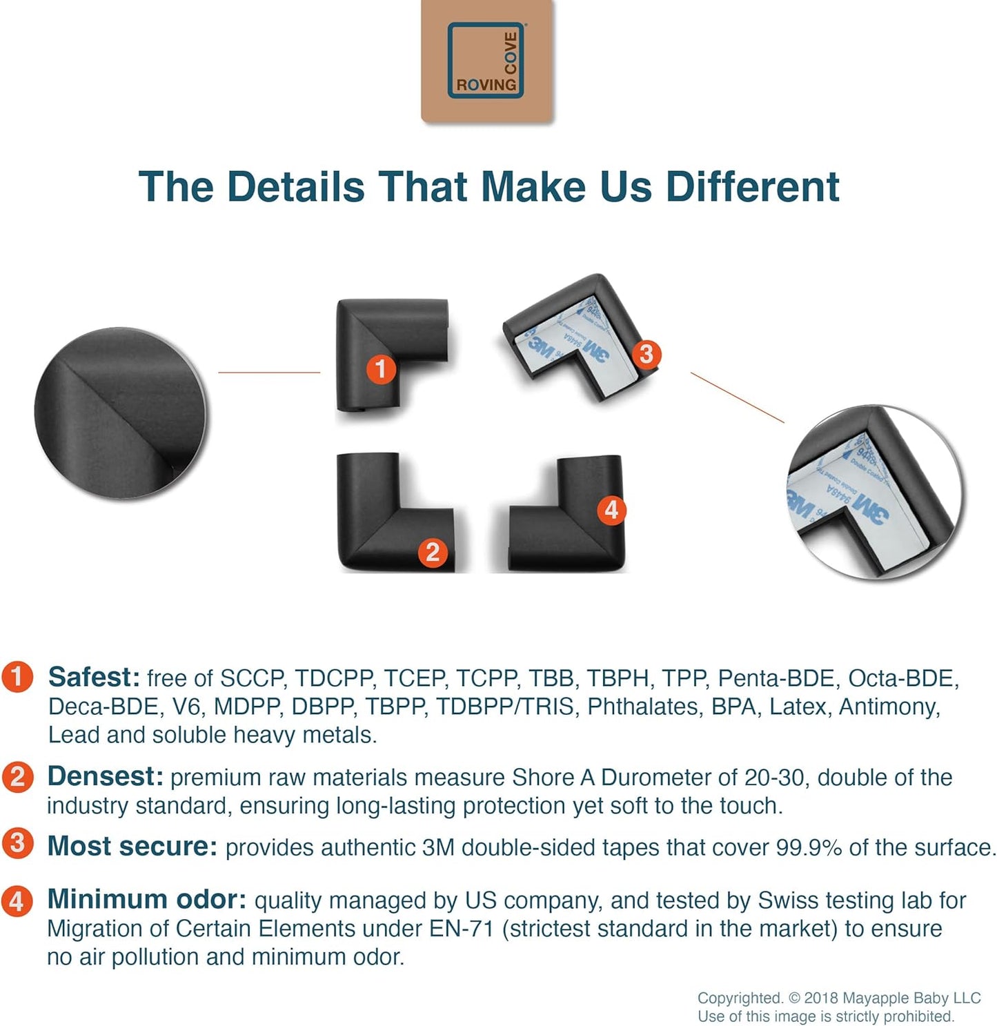 Roving Cove HeftyFit Corner Protector for Baby (4 Large Corners), Heavy-Duty Soft Rubber Foam Furniture Corner Bumper Guards, 3M Adhesive Pre-Taped, Onyx Black