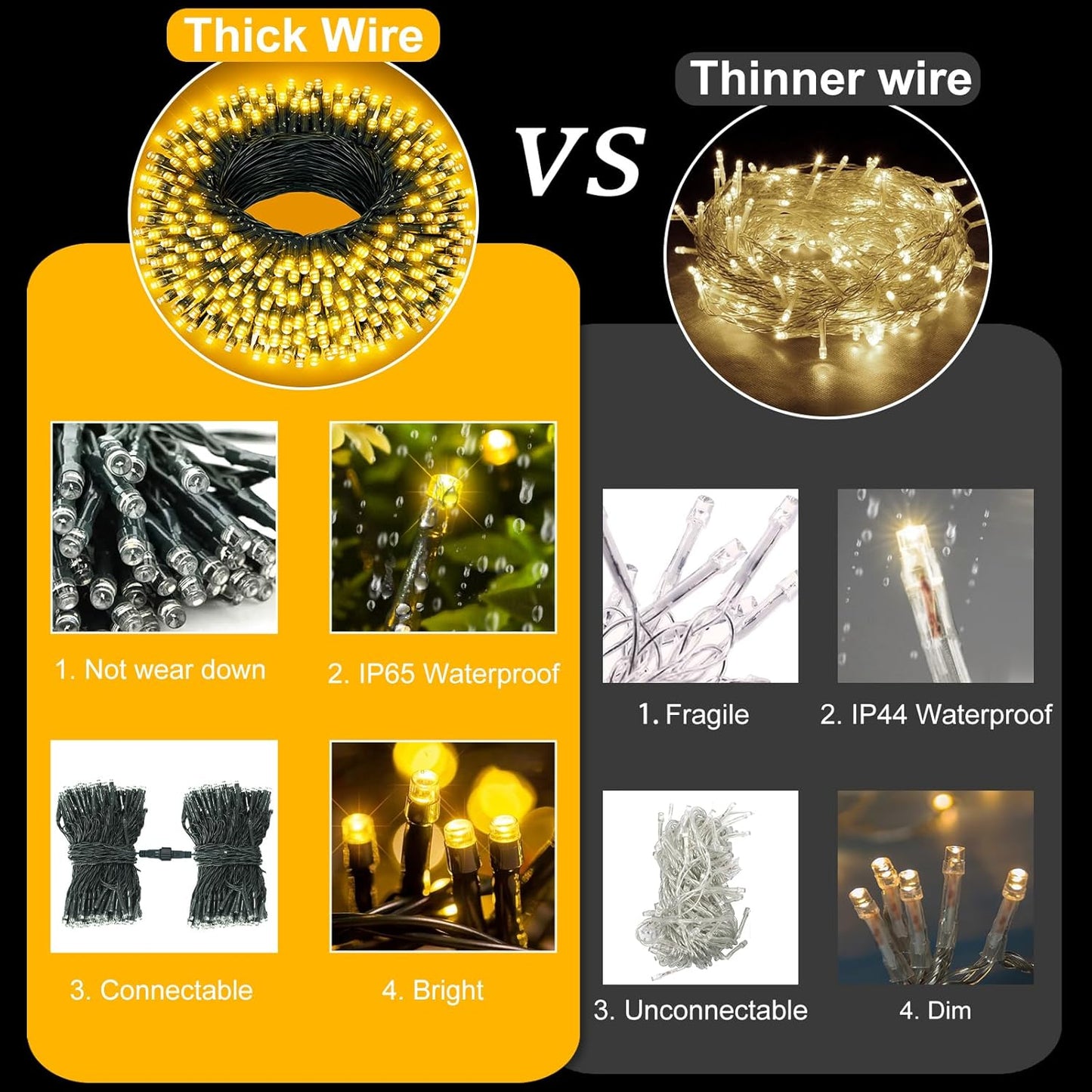 2 Pack Christmas Lights Outdoor, Total 200FT 600LED Christmas Tree Lights with 8 Modes Waterproof, Green Wire String Twinkle Lights for Indoor Home Garden Xmas Party Holiday Decorations, Blue