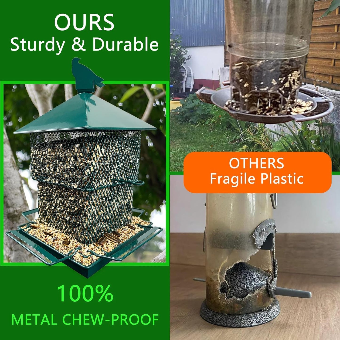 Bird Feeders for Outdoors, 6.5lb Large Capacity, Heavy Duty Metal Bird Feeder, Supports Cardinal, Finch, Blue Jay and Wild Birds(Green)