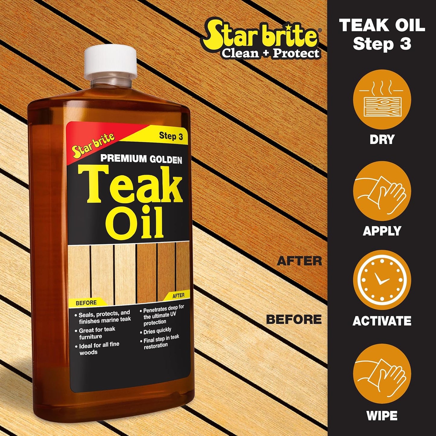 STAR BRITE Teak Kit - Restore Decks, Patio, Outdoor Furniture, Boats & Fine Wood - Marine Grade Teak Cleaner & Brightener Set With Premium Golden Teak Oil Finish - Renew, Refinish & Protect (081202)