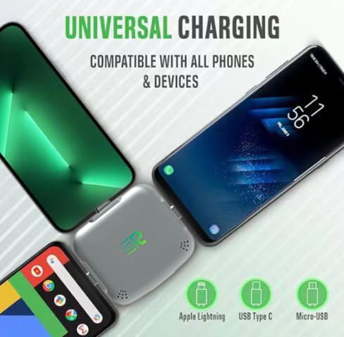 Rush Charge Universe 3 in 1 Portable Charger – 3300mah, 2.4A High-Speed Fast Charging Compatible with iPhone and Android Lightning, Type C, Micro-USB Charges 3 Devices at a Time Pre-Charged RC33 Grey