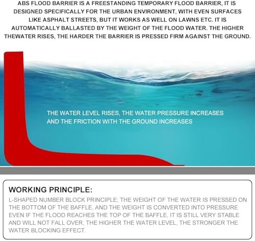10-Pack L-Shape Flood Barriers, 39.3"x35.4"x31.5" ABS Plastic Water Barriers for Home Flood Protection, Durable Flood Control Barriers for Effective Water Damage Prevention