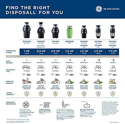 GE Disposall Continuous Feed 1 Horsepower Motor Garbage Disposer, Good for Grinding: Cooked Meat, Beans, & Seeds, Easy Install Kit, Non-Corded, Recommended Families of 4 or More, GFC1020N