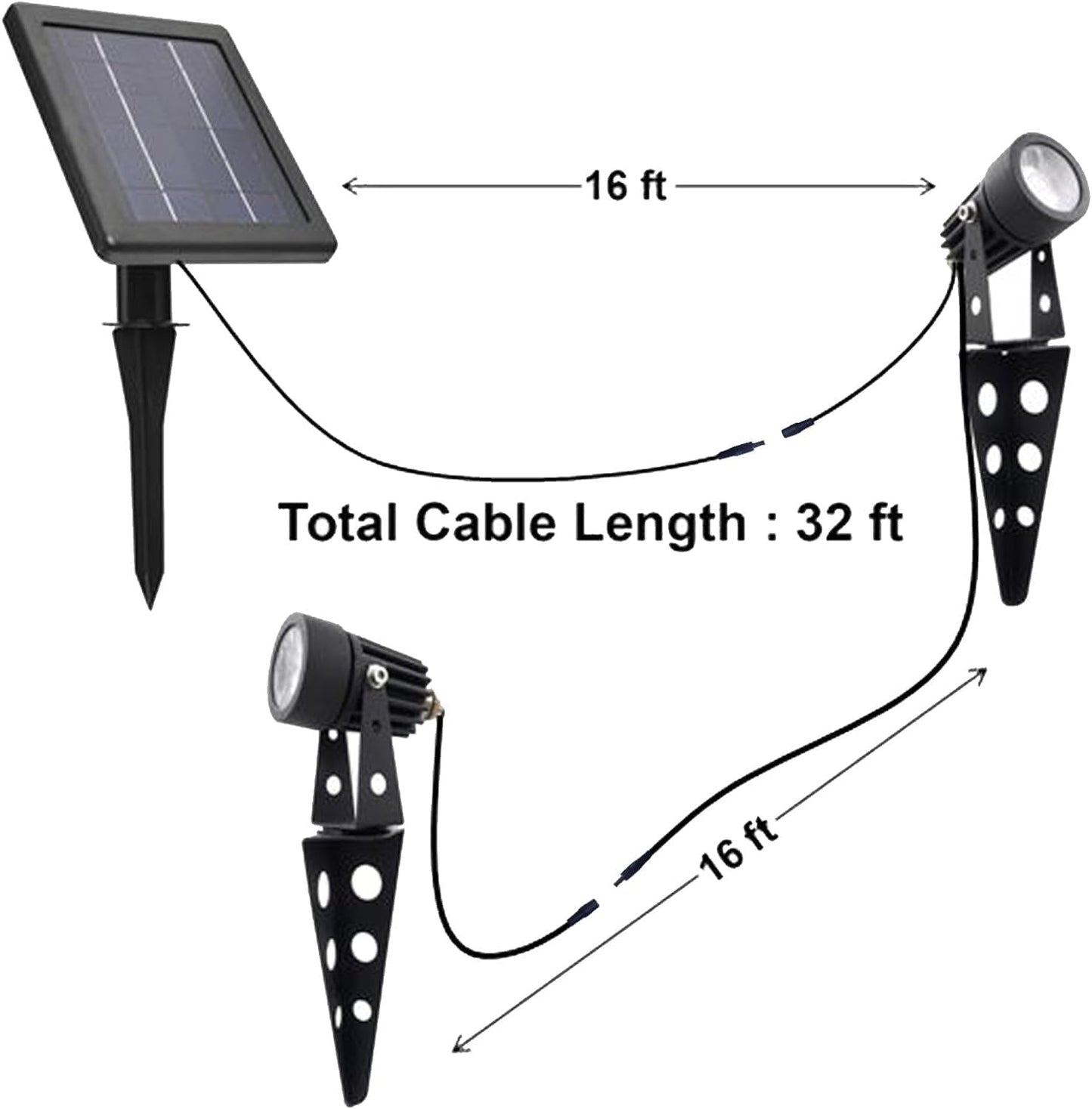 Mini 50X Twin Solar-Powered Flag Pole Light Cast Aluminium Cool White LED Spotlight 60-100 Lumen Per Light Fixture for Outdoor Garden Yard Landscape Downlight