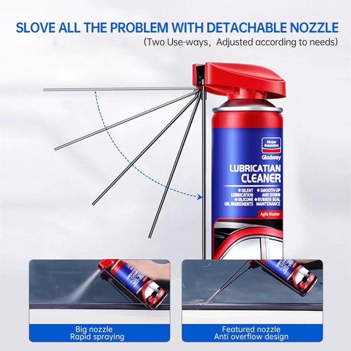 Glodway Automotive Window Door Seal,Silicone Seal Lubricants,Track Lube for Electric Windows,Noise Reduction with Smart Straw Sprays 2 Ways,10 OZ (Pack of 2)
