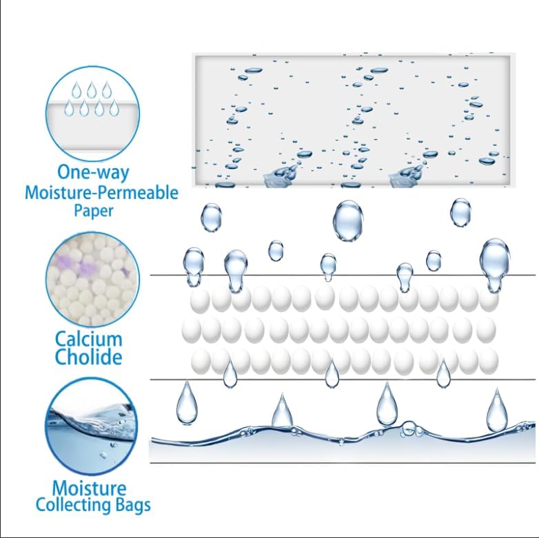 AOPANDA Moisture Absorbers Packets, 8 Pack - Eliminates Musty Odors for Fresher, Cleaner Air, Humidity Packs, Dessicant Packets, Hanging Closet Dehumidifier Bags(strawberry）