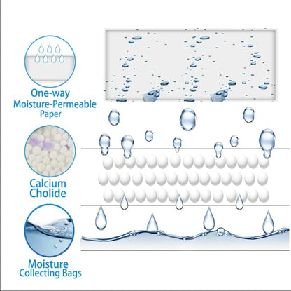 AOPANDA Moisture Absorbers Packets, 8 Pack - Eliminates Musty Odors for Fresher, Cleaner Air, Humidity Packs, Dessicant Packets, Hanging Closet Dehumidifier Bags(strawberry）