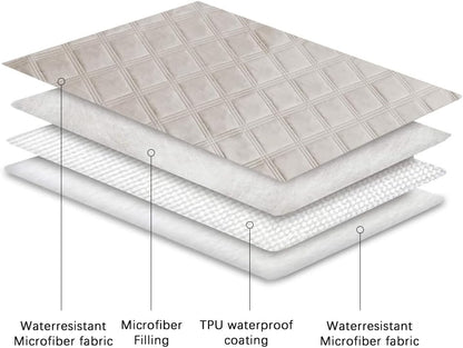 Ameritex Waterproof Dog Bed Cover Pet Blanket with Anti-Slip Back for Furniture Bed Couch Sofa