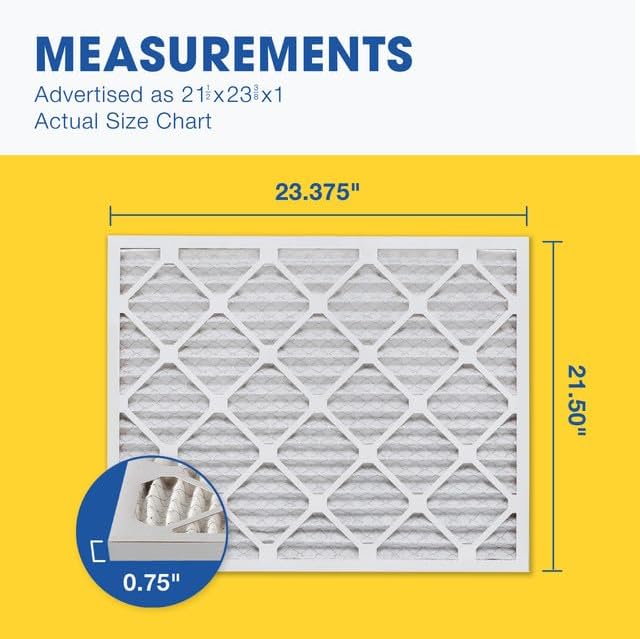 Aerostar 21.5x23.375x1 MERV 8-6 Count - High Efficiency Pleated HVAC, Furnace & Air Conditioner Filters - Removes Dust, Lint, Mold & Allergy-Causing Pollen