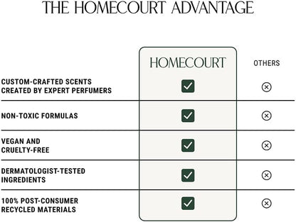 Homecourt Luxury Scented Candle, Cece Scent, 60-Hour Burn Time, Soy Wax Blend, Organic Cotton Wick, Kiln-Fired Reusable Ceramic Vessel, 8 Oz, 2.0