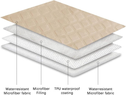 Ameritex Waterproof Dog Bed Cover Pet Blanket with Anti-Slip Back for Furniture Bed Couch Sofa (40x50 Inch (Pack of 1), Beige)