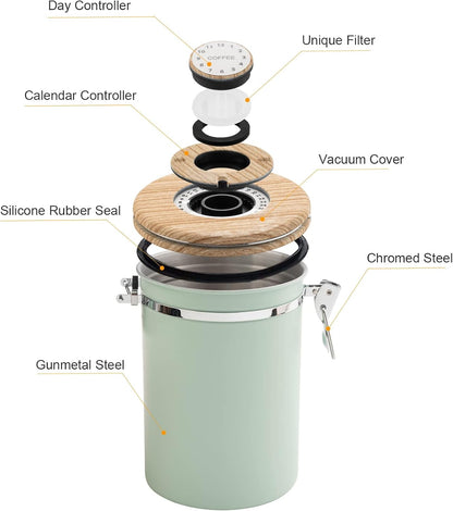 TEDSWAIT Coffee Canisters Airtight Coffee Bean Storage Container Kitchen Stainless Steel Food Storage Container with Scoop Date Tracker & CO2 Valve 61Fl Oz (Green)