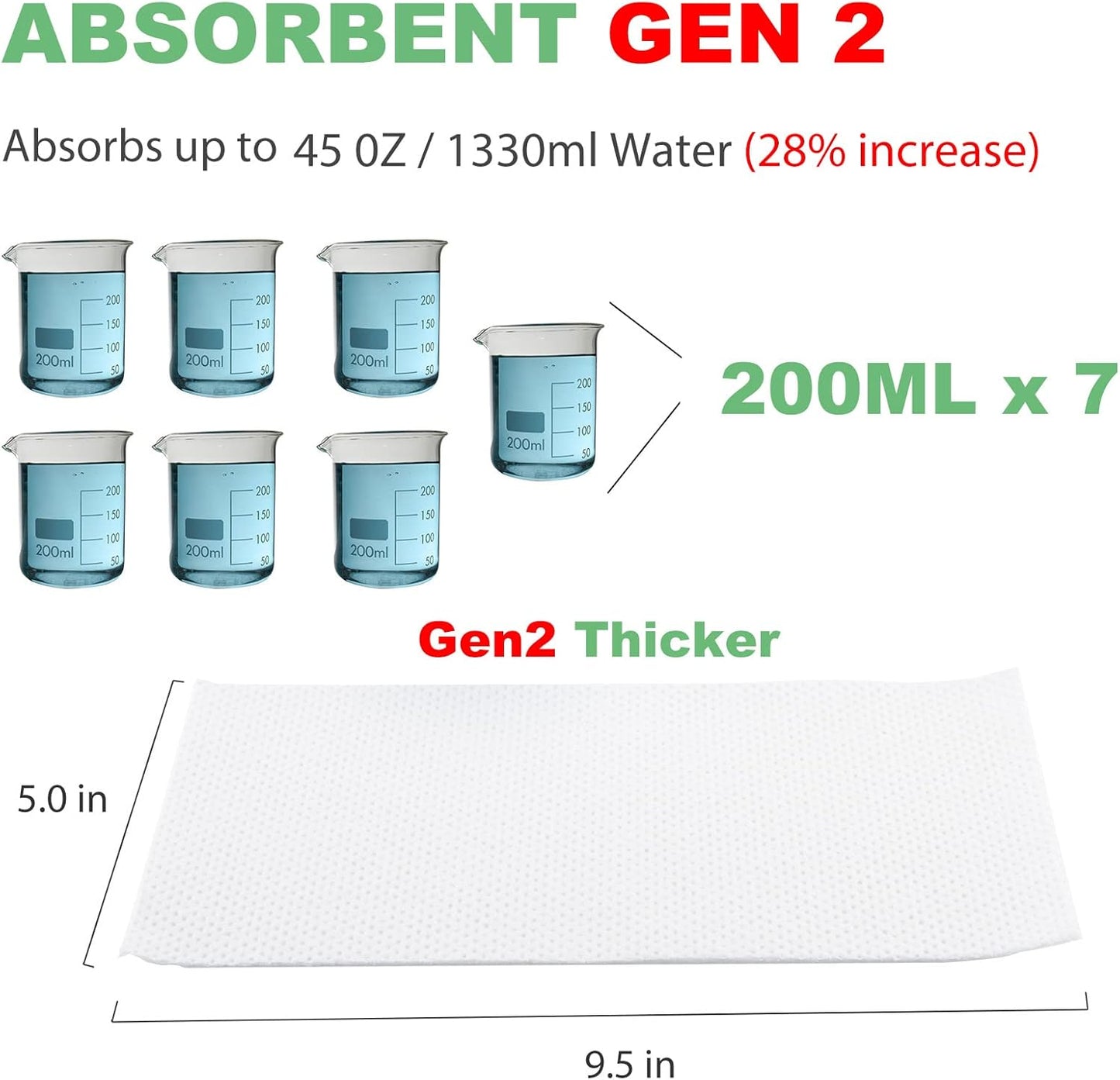 LaSyL Super Absorbent Commode Pads - 100 Count Wholesale Value Pack - for Camping Portable Toilet Bags, Commodes Liners Disposable, Bed Pan, Potty Chair-Leak Proof