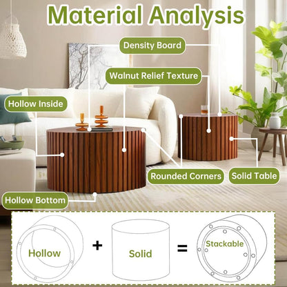 Round Nesting Coffee Table Modern Fluted Coffee Table Set of 2 Stripe Round Coffee Tables Circle Drum Coffee Tables for Living Room (Walnut Small)