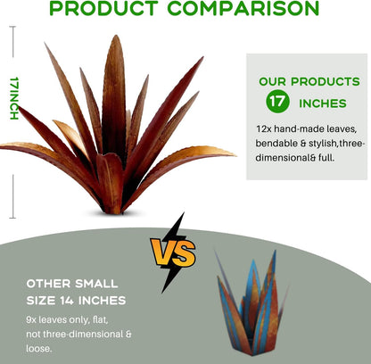 DIY Metal Agave Plant Art Yard Tequila Art Sculpture, Tequila Rustic Garden Sculpture Statue Outdoor Decor,Agave Metal Plants for Yard, Garden Lawn Ornaments (12 Leaves -Yellow)