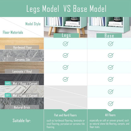 IOTXY Wooden Open Shelf Bookcase - 3-Tier Floorstanding Display Cabinet Rack with Legs, 5 Cubes Free Standing Bookshelf, Tiffany-Green