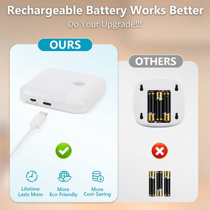 USB Rechargeable Battery Night Light Indoor,Stick-on Motion Sensor Puck Night Lights-No Need Plug Into Wall, Mini Motion Sensor Closet Lights for Stair Hallway Bedroom Toilet Cabinet, 6 pcs,2 Colors