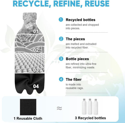 AIDEA Microfiber Cleaning Cloth Roll, 75PK, Black Microfiber Towels for Cars, Reusable Paper Towels Tear Away Cloth, Shop Rags, Lint Free Cleaning Rags for House, Kitchen, Window, 11.5"×11.5"