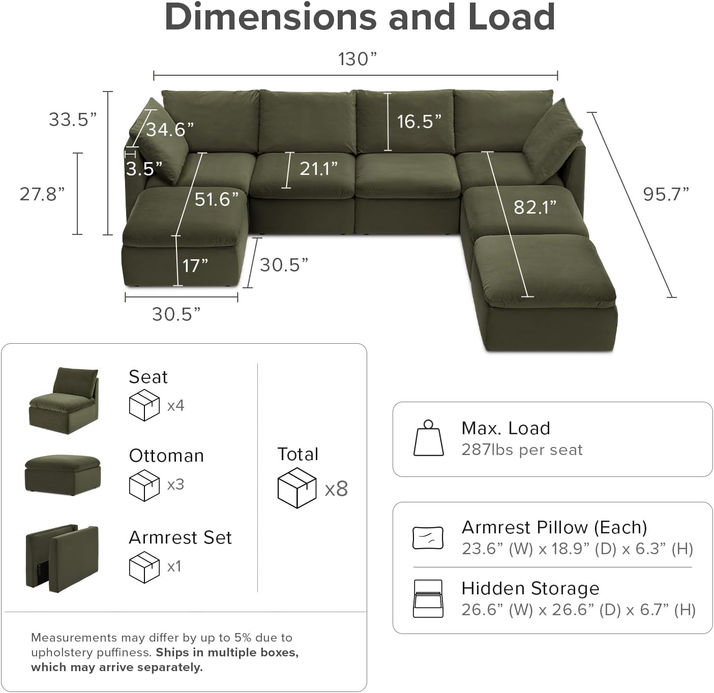 mopio Oversized Modular Sectional Sofa with Fully Removable Covers and Storage, Convertible U, L-Shaped and Sleeper Sectional, Modern Couches with Ottoman Chaise (Olive Green Velvet, 7 Seats, U)