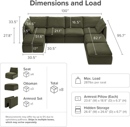 mopio Oversized Modular Sectional Sofa with Fully Removable Covers and Storage, Convertible U, L-Shaped and Sleeper Sectional, Modern Couches with Ottoman Chaise (Olive Green Velvet, 7 Seats, U)