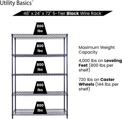 48"x24"x72" Black 5-Tier Premium Wire Shelving NSF 4000 LBS MAX Capacity Heavy Duty Steel Storage Rack for Warehouses, Garages, Hospitals, Commercial Spaces, & Schools w/Premium Wheels