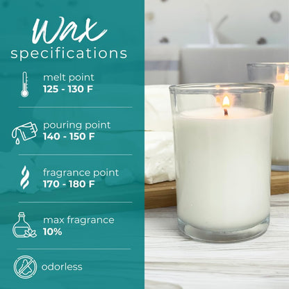 24lb Soy Wax Blend for Candle Making, Natural Candle Making Supplies, Paraffin Free, Creamy for High Load Fragrance, Candle Blend for Container Candles, Tealights and Wax Melts