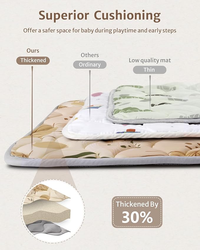 Blissful Diary Portable Baby Play Mats for Floor, Thicken Cushioned Foldable Baby Crawling Mat for Indoor Outdoor, Non-Slip & Washable Kids Playmat for Tummy Time Activity, Earth Tones 43" X 43"