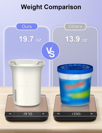 CLEVAST Refillable Moisture Absorber Bucket, 12.5 oz, 4 Pack, Refills Cups Humidity Absorbers for Closet, Reusable Dehumidifier Box Removes Moisture, Damp and Humidity for Wardrobes, Bathrooms