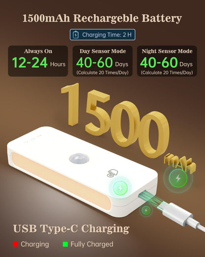 Yiliaw Motion Sensor Night Lights Indoor - Rechargeable Stick-On Stair Lights with Wireless Magnetic Mount, Adjustable Brightness & 3 Color Temps for Hallway, Stairway, Bathroom, Closet (2-Pack)