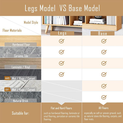 IOTXY Wooden Open Shelf Bookcase - 3-Tier Floor Standing Display Cabinet Rack with Legs, 7 Cubes Bookshelf, Pear Yellow