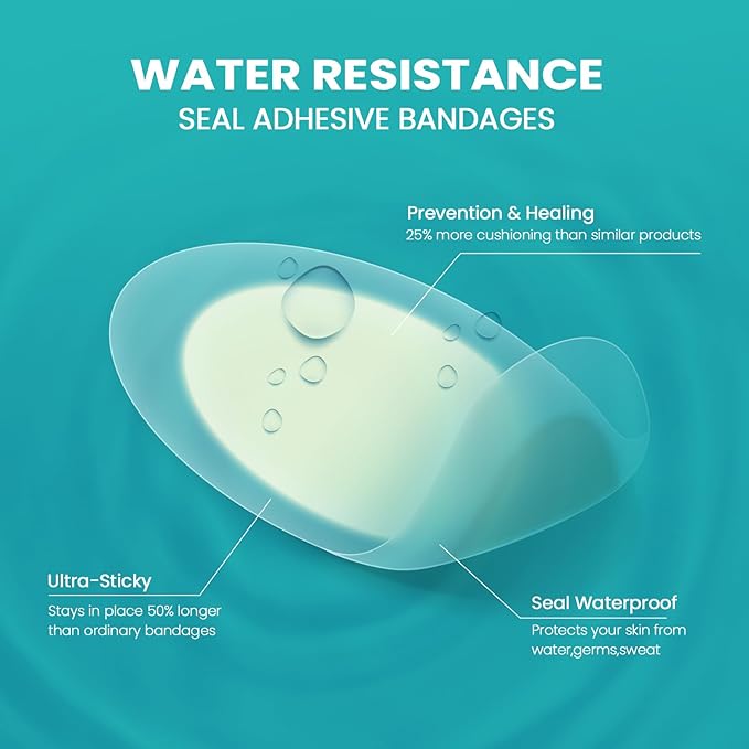 Blister Pads - 28 ct Water Resistant Hydrocolloid Bandages for Foot, Toe, Heel - Gel Blister Cushions for Prevention & Recovery, Variety Pack