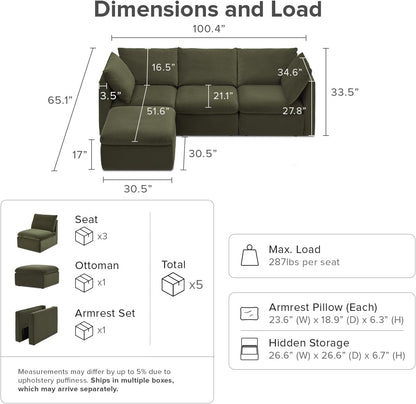 mopio Oversized Modular Sectional Sofa with Fully Removable Covers and Storage, Convertible U, L-Shaped and Sleeper Sectional, Modern Couches with Ottoman Chaise (Olive Green Velvet, 4 Seats, L)