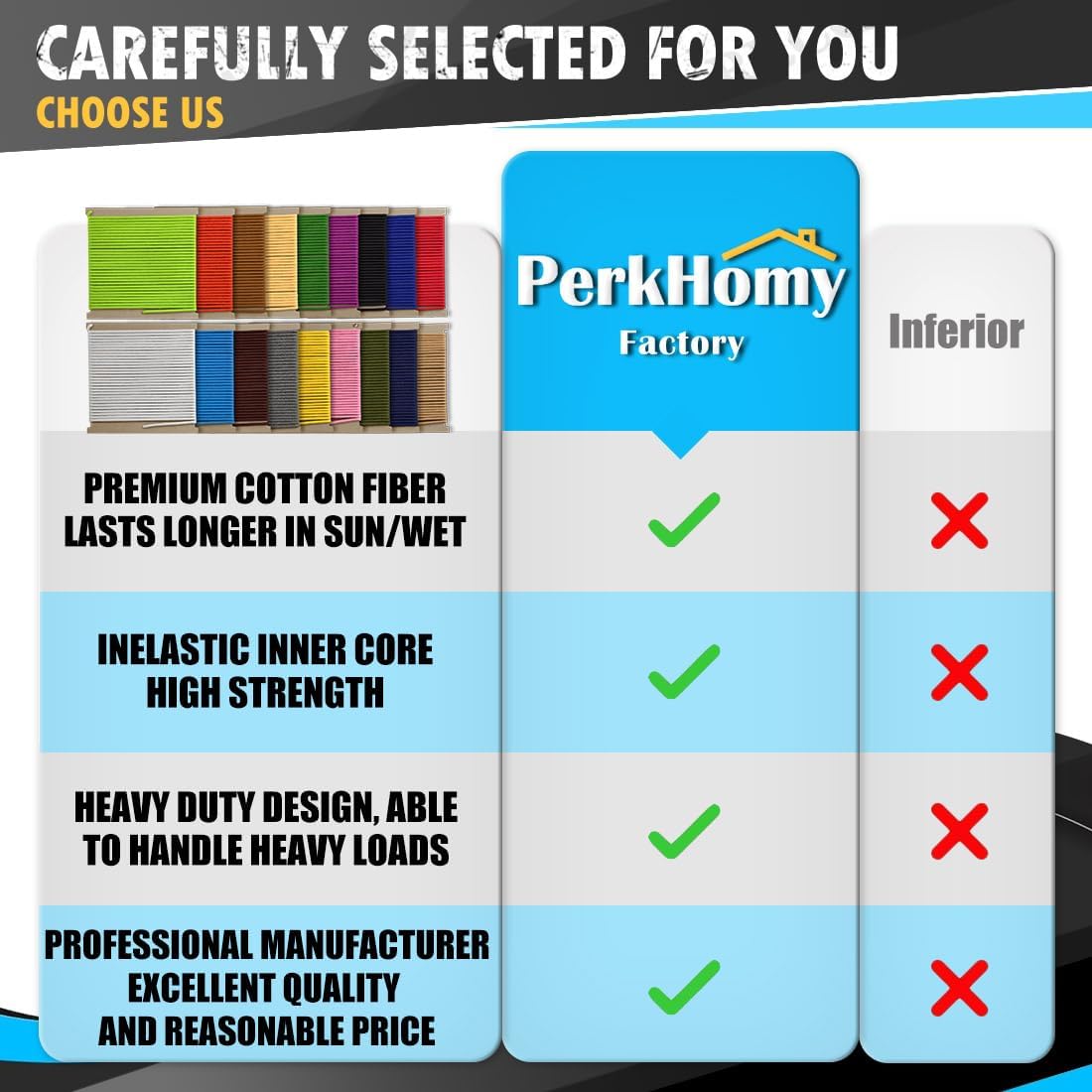 PerkHomy Cotton Rope 3/16" (5mm) 50 ft Multi Purpose Utility Diamond Braided Cord, Natural Cotton for Clothes Line Camping Crafting Flag Pole, White