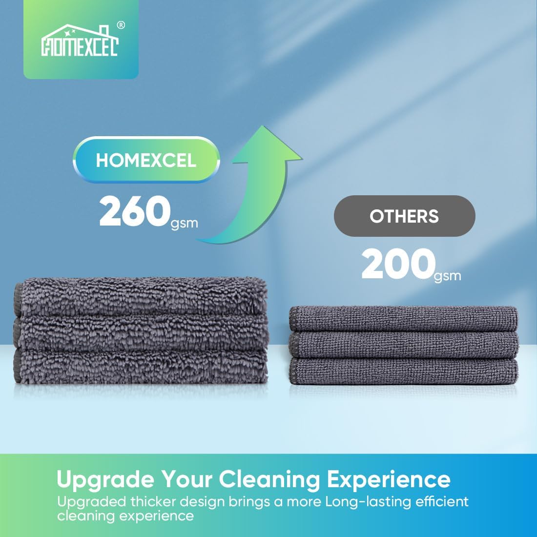 HOMEXCEL Grey Microfiber Cleaning Cloth, 12 Pack Premium Microfiber Towels for Cars, Lint Free, Scratch-Free, Highly Absorbent, Reusable Cleaning Rags for Car, Household, Kitchen, Window, 11.5"X11.5"