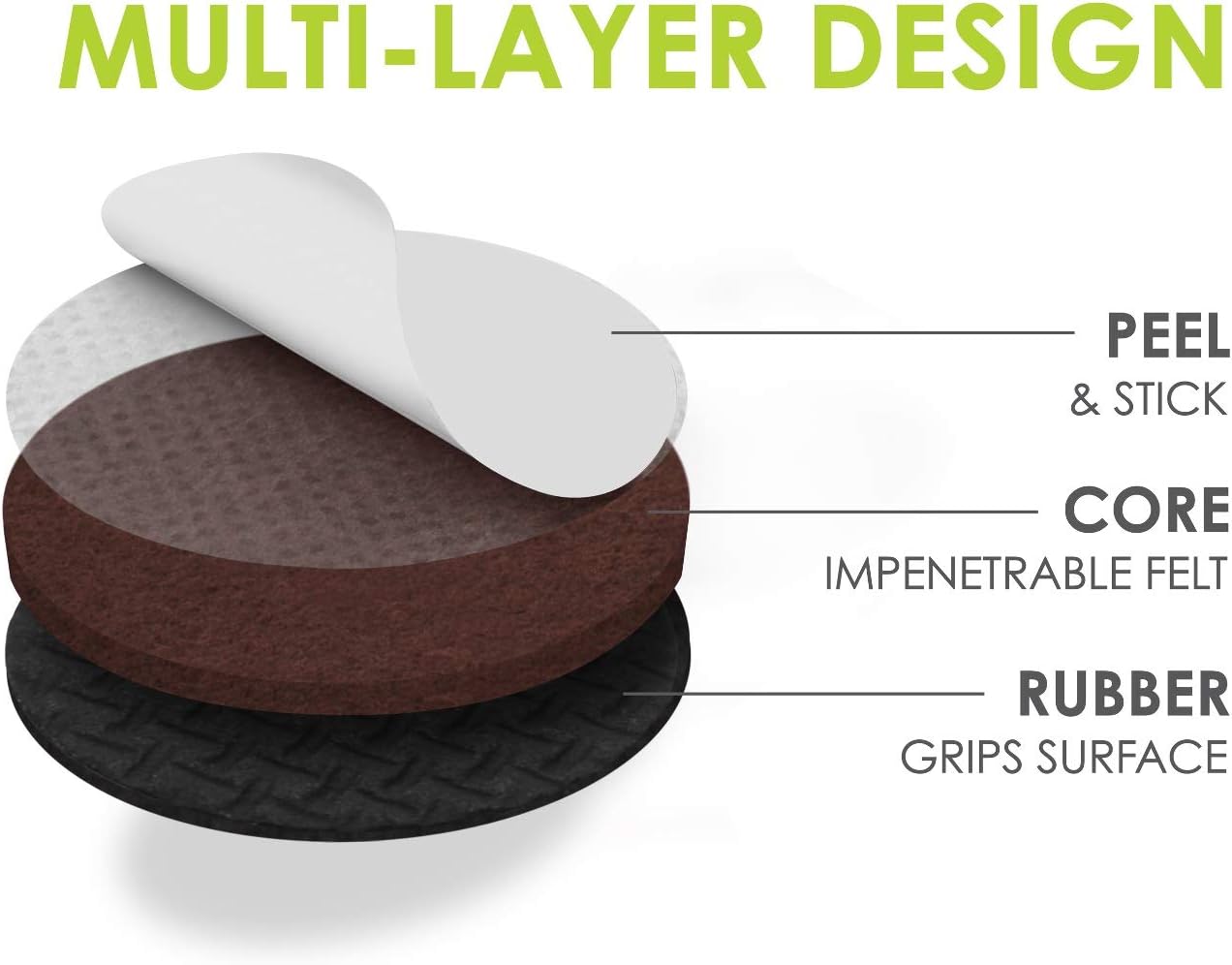 GorillaPads 1 Inch Non-Slip Furniture Pads/Gripper Feet Skids (Set of 32) Self Adhesive Rubber Floor Protectors, Round, Black, CB147-32