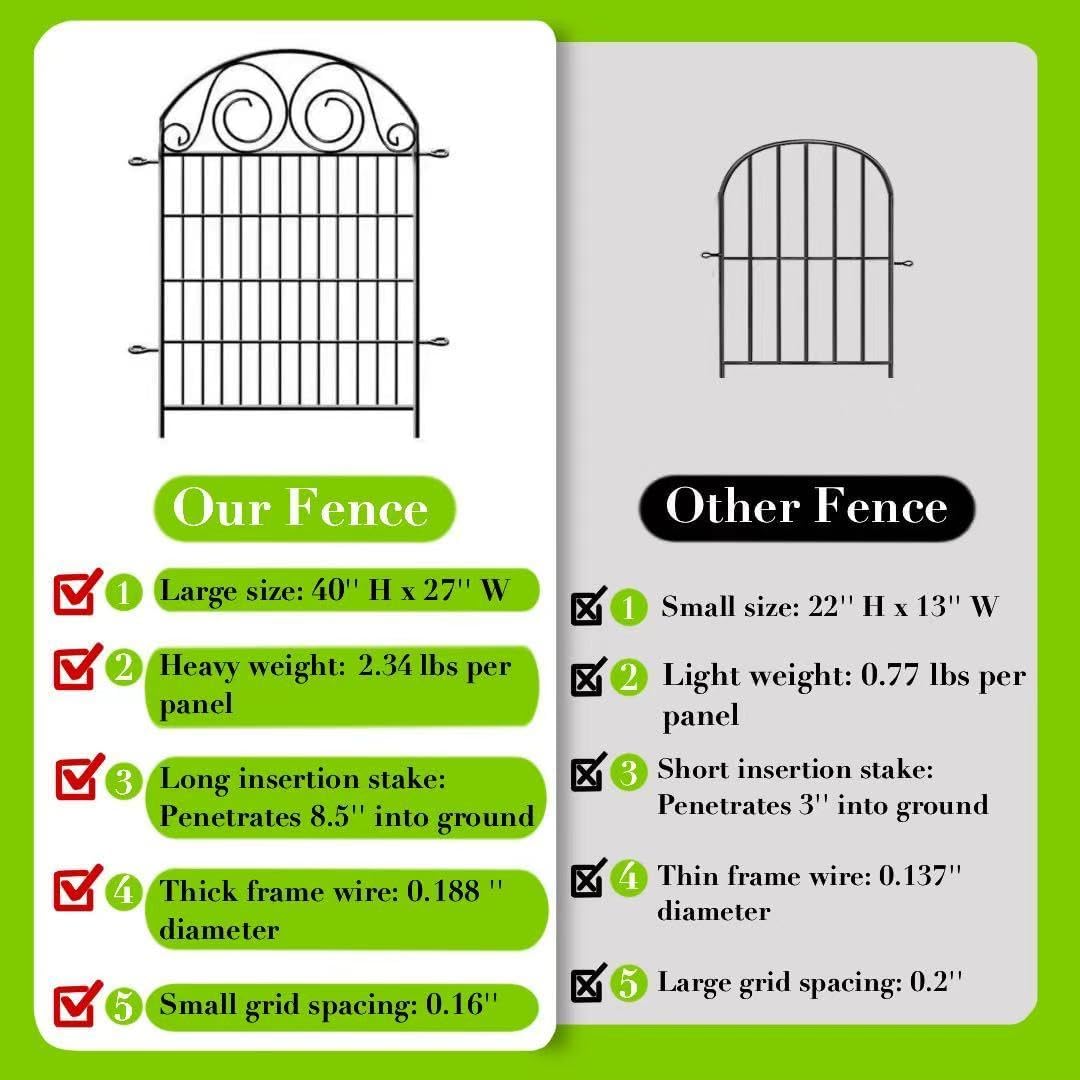 Tall Garden Fencing Animal Barrier, 40 Inch(H) 2 Panels Total Length 4.4 Ft, Dog Fences Outdoor for Yard, Dog Digging Fence Barrier, Metal Temporary Fencing│Patented